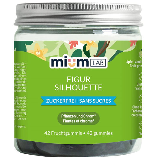 MIUMLAB Gummies Figur