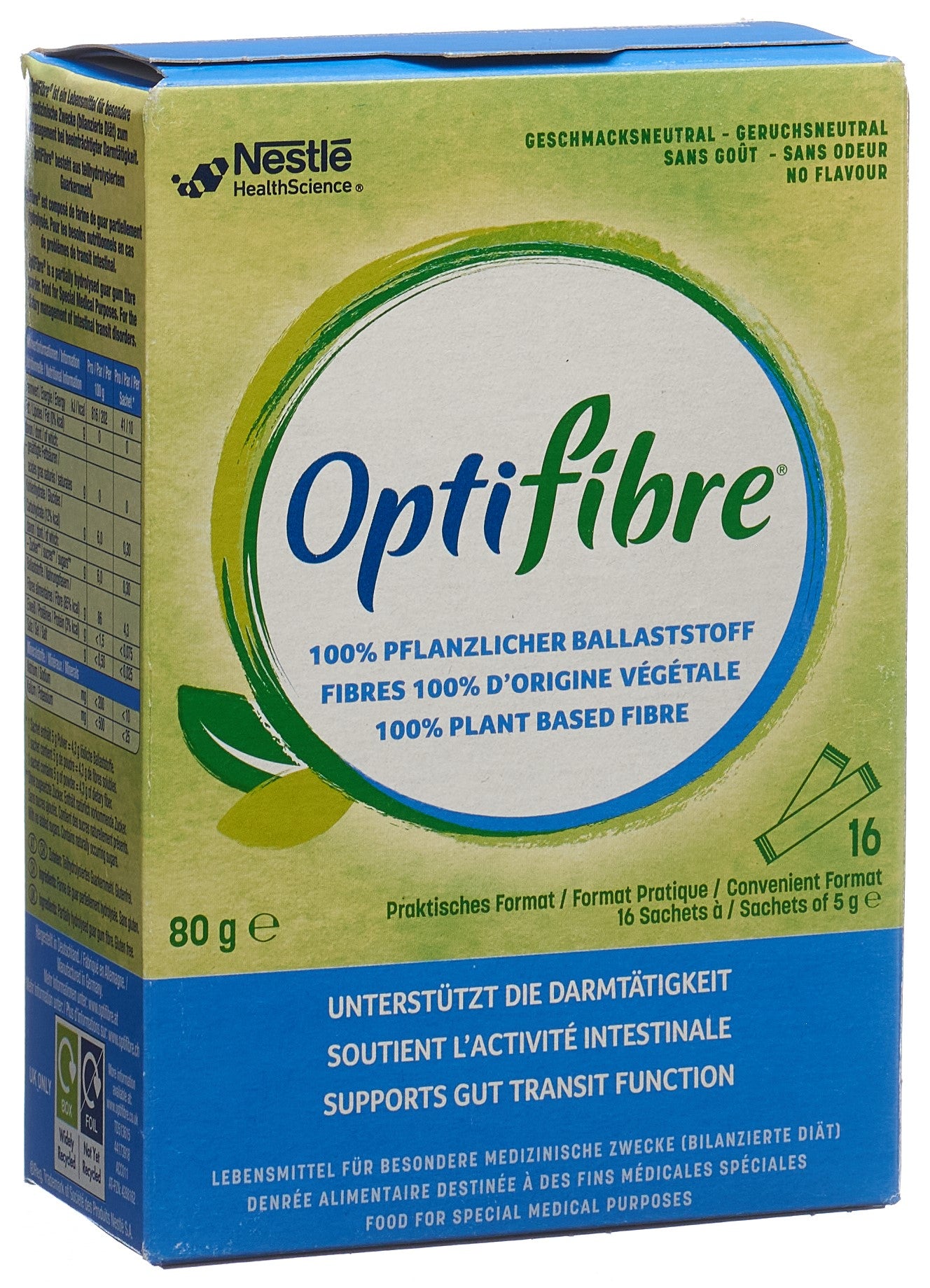 OPTIFIBRE Plv