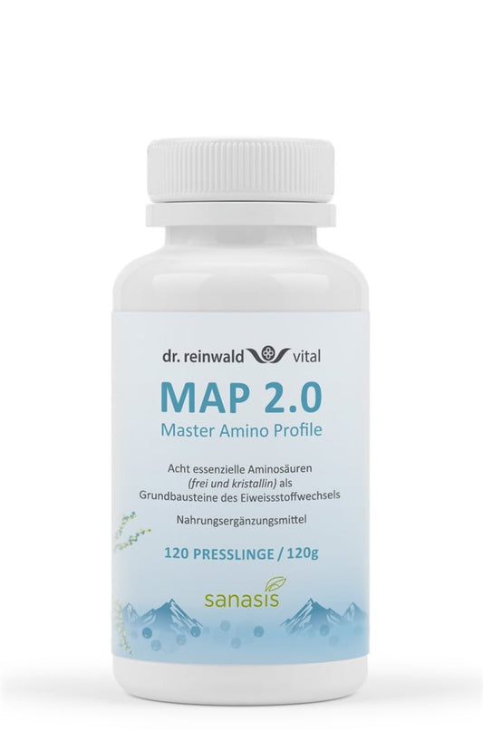 SANASIS MAP 2.0 Master Amino Tabl Pattern