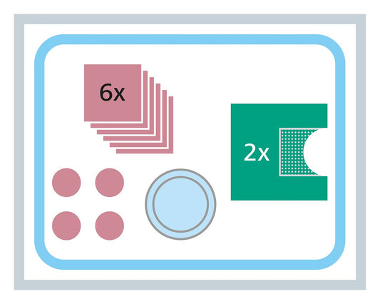 MEDISET Verbandwechsel Set mit Einschlagtuch