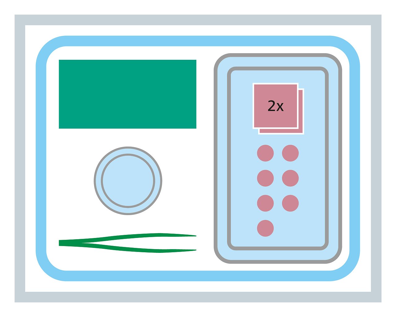 MEDISET Urinkatheter-Set Basic 2