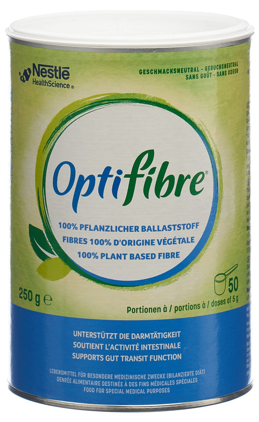 OPTIFIBRE Plv